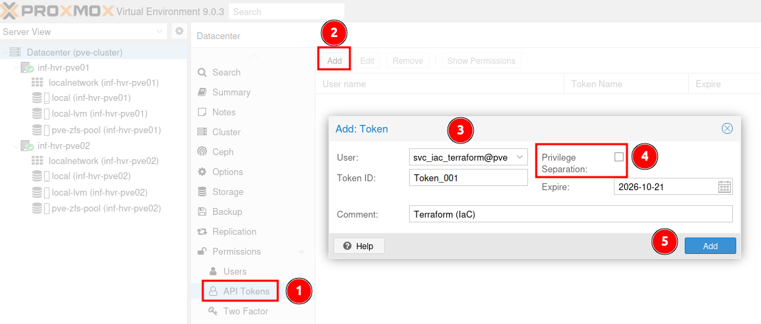 Assign API token to the Terraform service account in Proxmox.