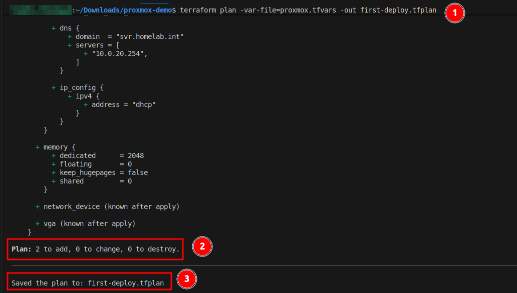 Output from running Terraform plan.